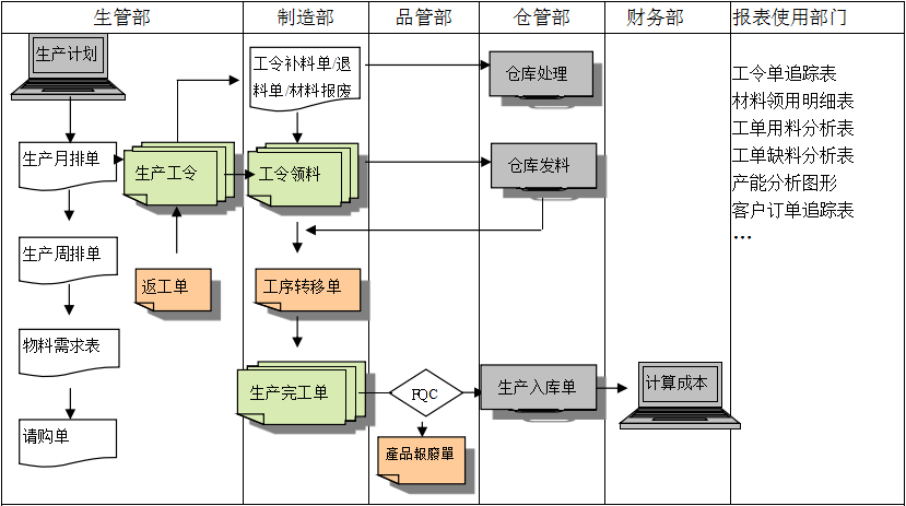 购买乐鱼网站web版-乐鱼online(中国)
订立合同时需要注意哪些问题?