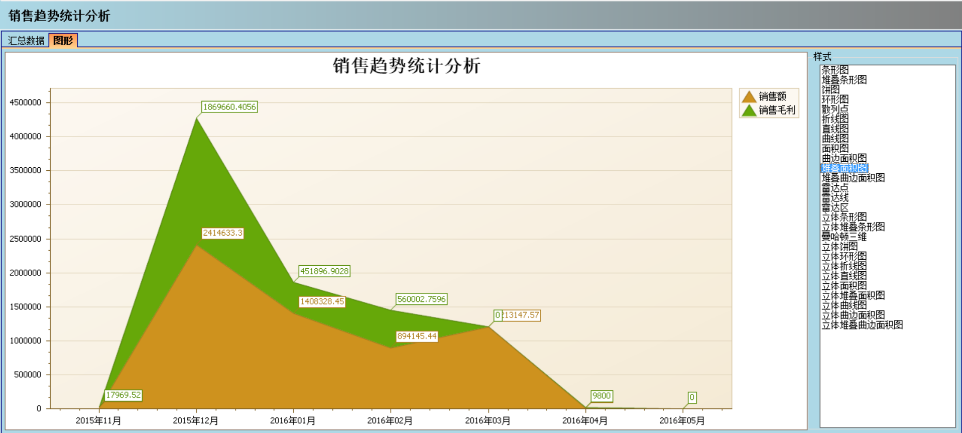 乐鱼网站web版-乐鱼online(中国)
实施的定性效益