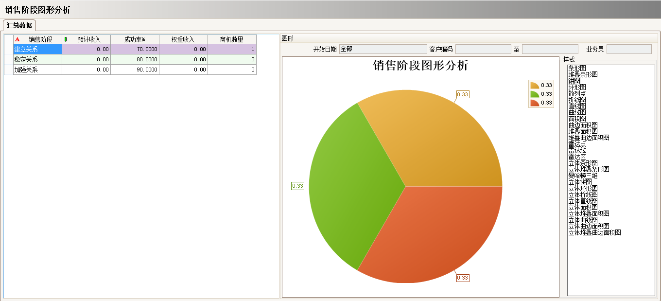 乐鱼网站web版-乐鱼online(中国)
实施过程中会遇到哪些问题