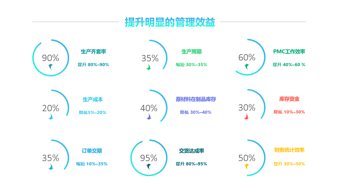 乐鱼网站web版-乐鱼online(中国)
实施要注意什么?